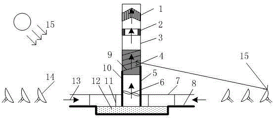 Tower type solar chimney salt, water and electricity cogeneration system and operation method thereof