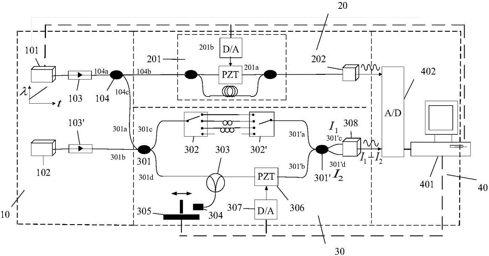 Measuring device and method for length difference between arms of optical fiber interferometer