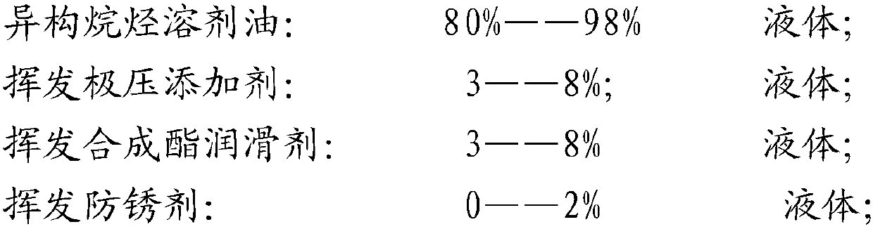 Odorless and safe volatile punching oil