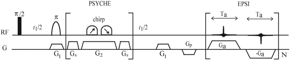 Nuclear magnetic resonance multi-spectral method for measuring hydrogen-hydrogen coupling constant of plurality of coupling networks