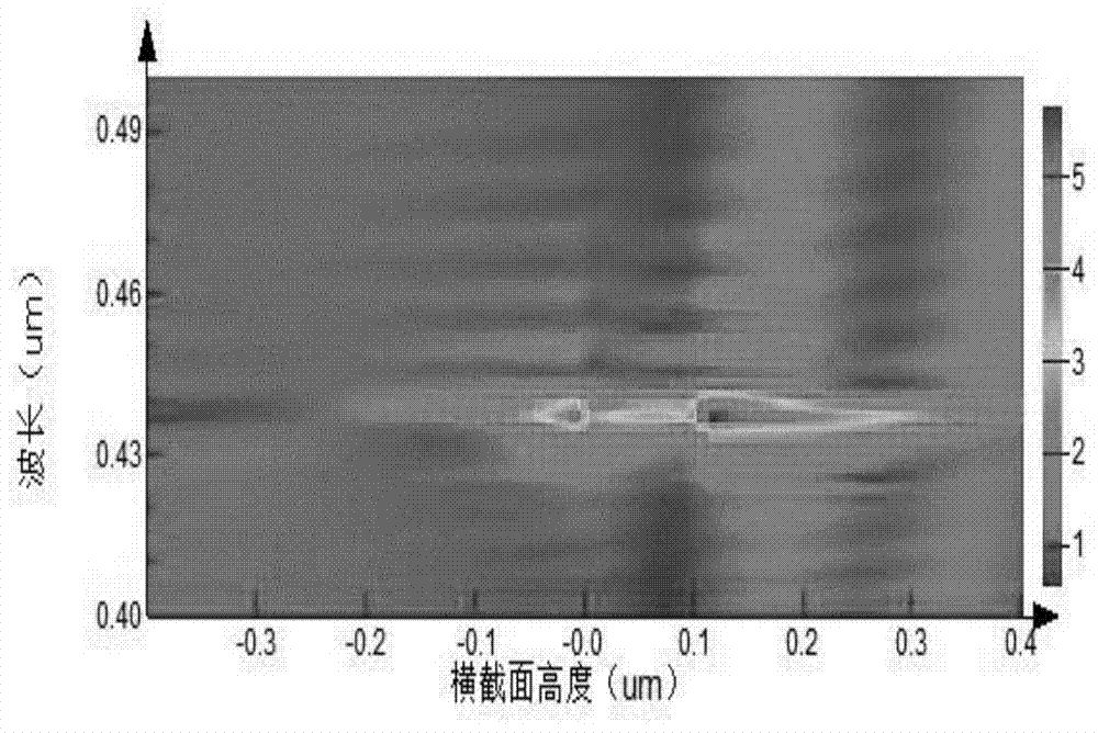 Grating structure-based optical waveguide touch screen