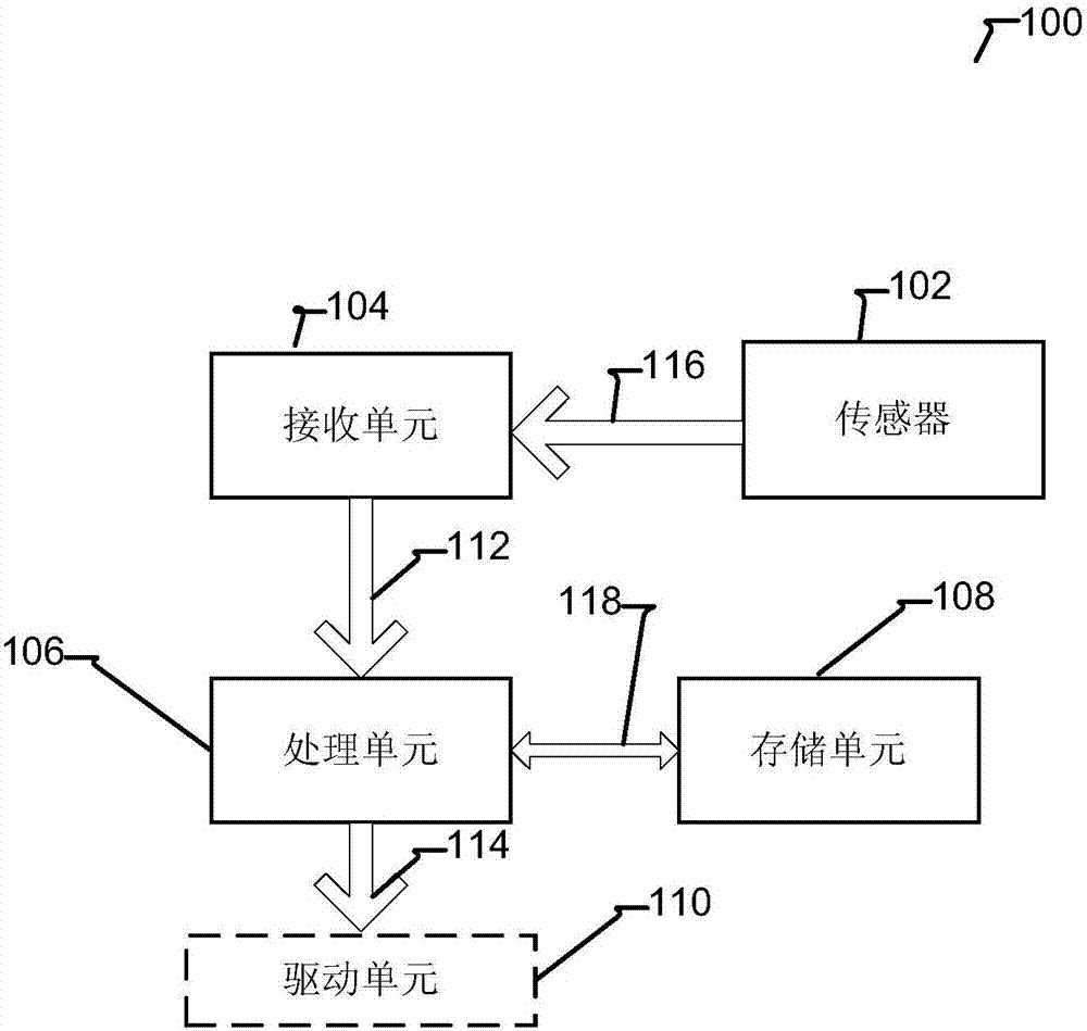 Robot, and device and method for human lower limb gait recognition