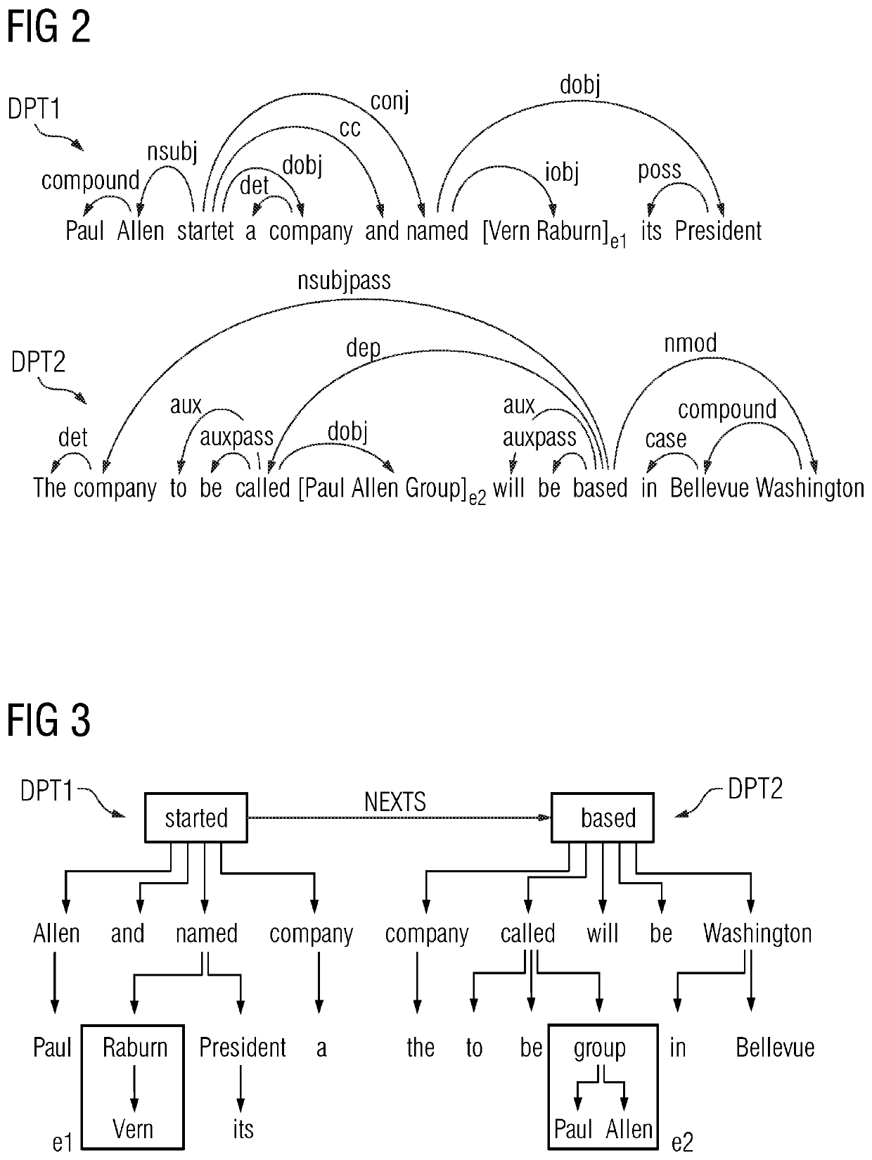 Neural relation extraction within and across sentence boundaries