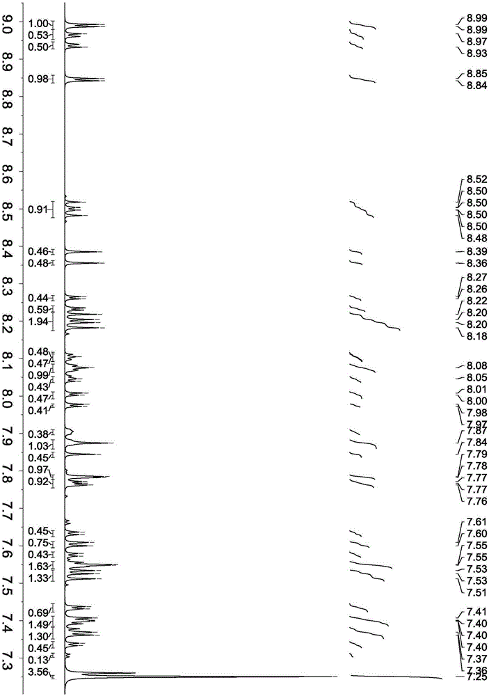 Polycyclic aromatic hydrocarbon derivative comprising quinoxaline group and application thereof