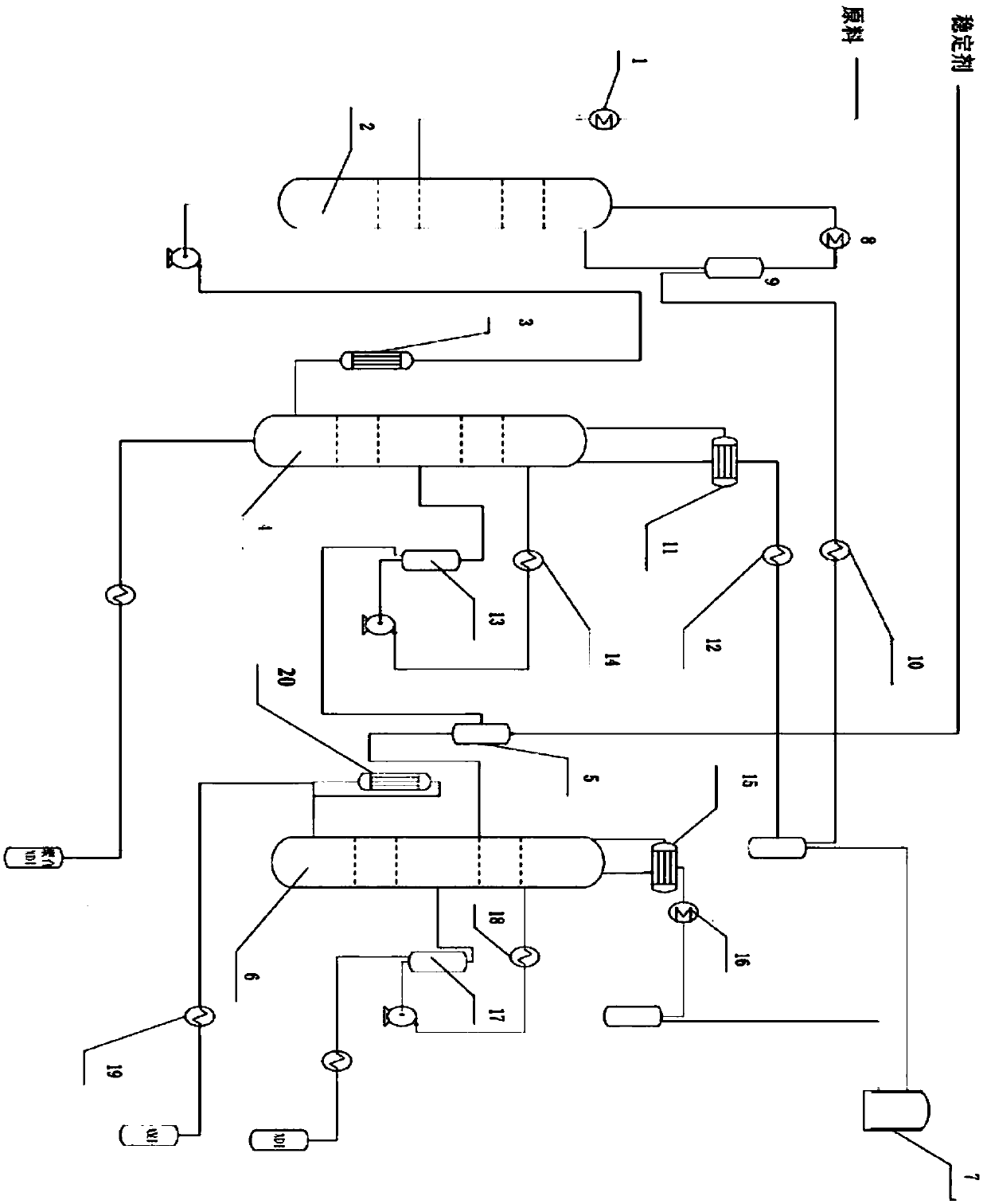 System and method for separating and refining xylylene diisocyanate product