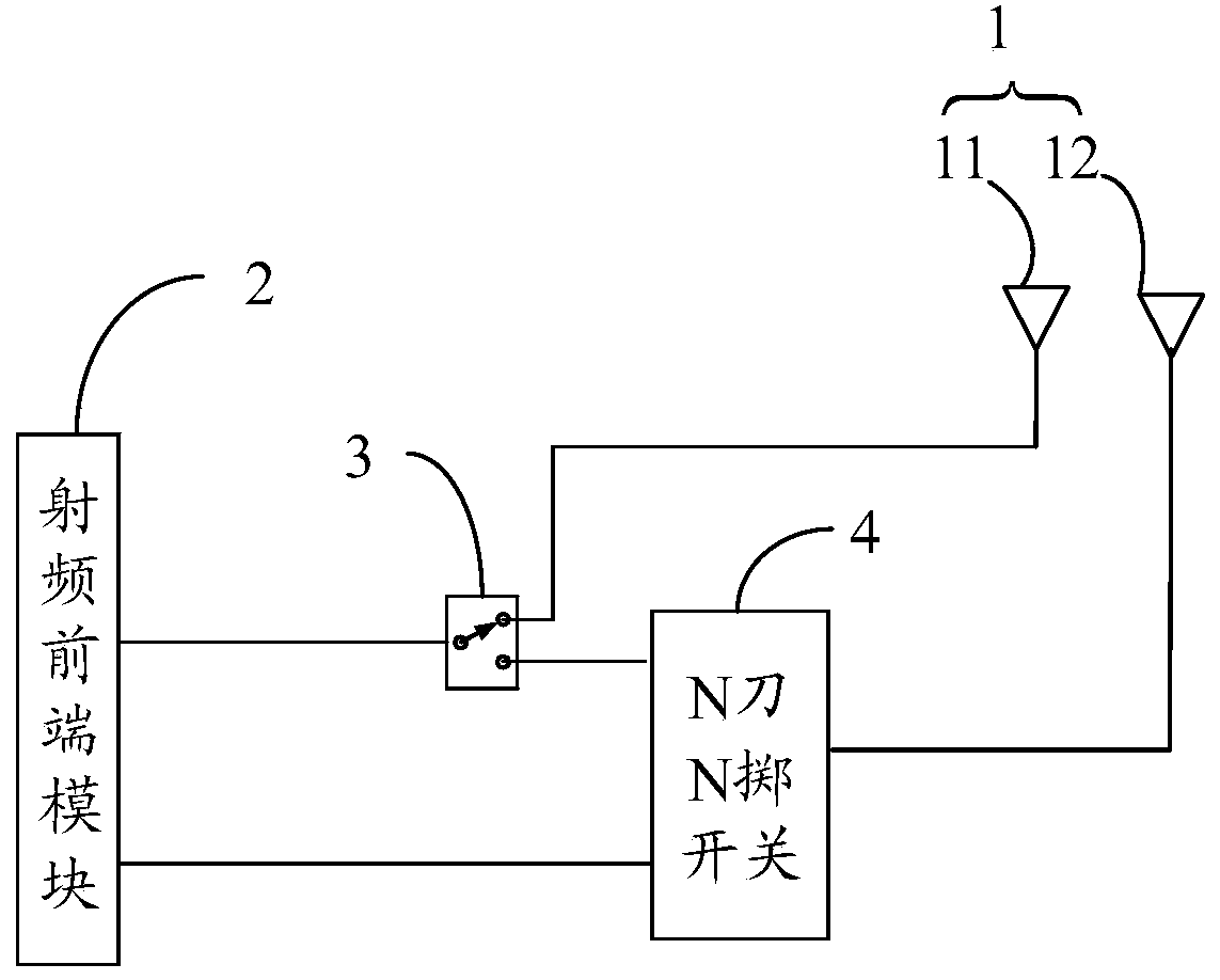 Signal processing circuit, mobile terminal and signal processing method