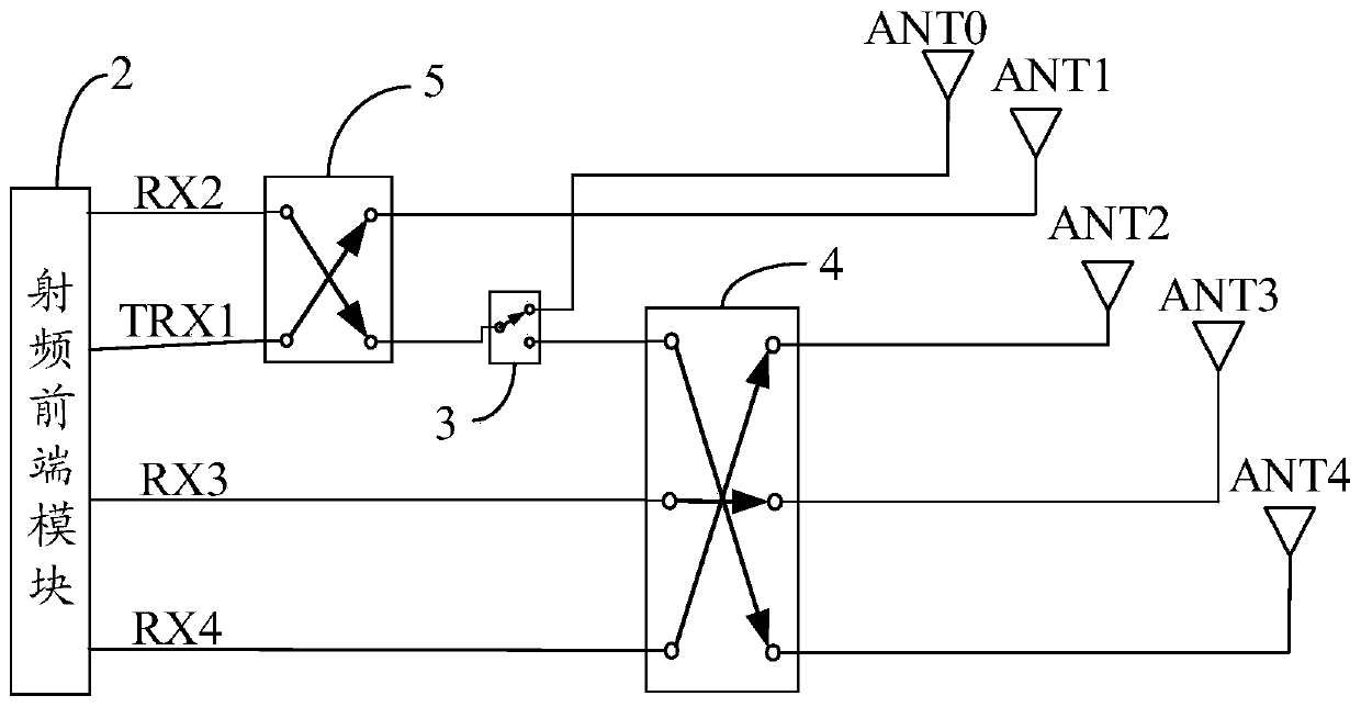 Signal processing circuit, mobile terminal and signal processing method