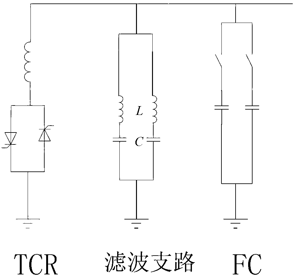 Wind generation set grid-connected operation stability improving method, device and system