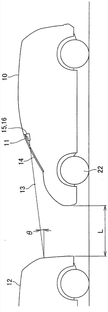 Optical axis angle inspection device