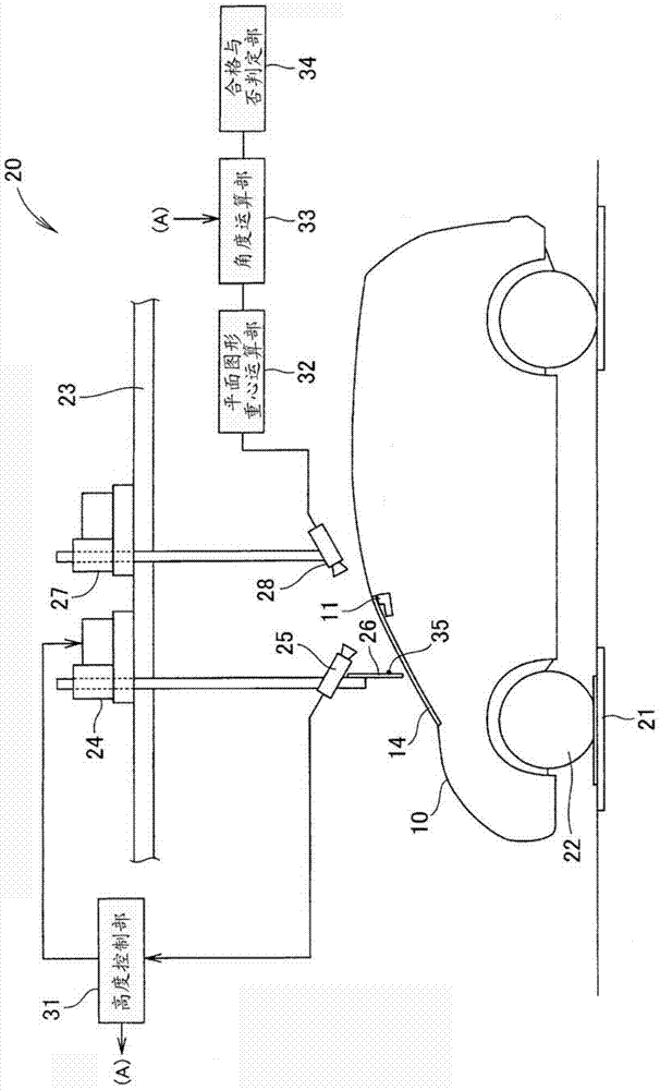 Optical axis angle inspection device