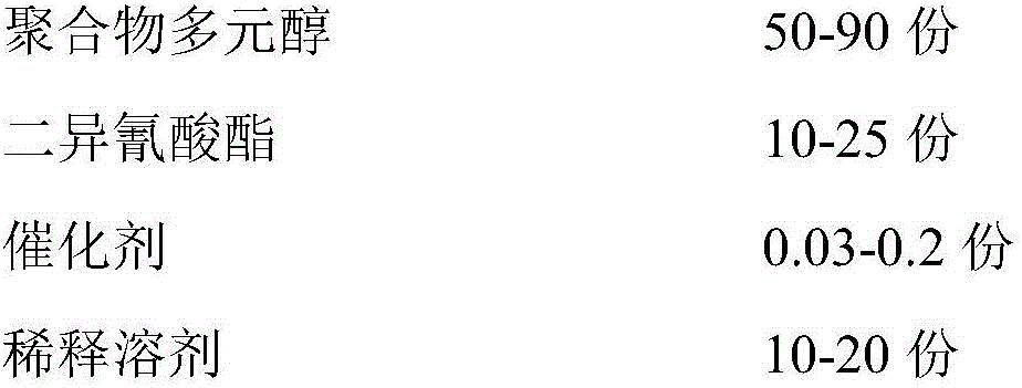 Preparation method of high-solid content waterborne polyurethane emulsion