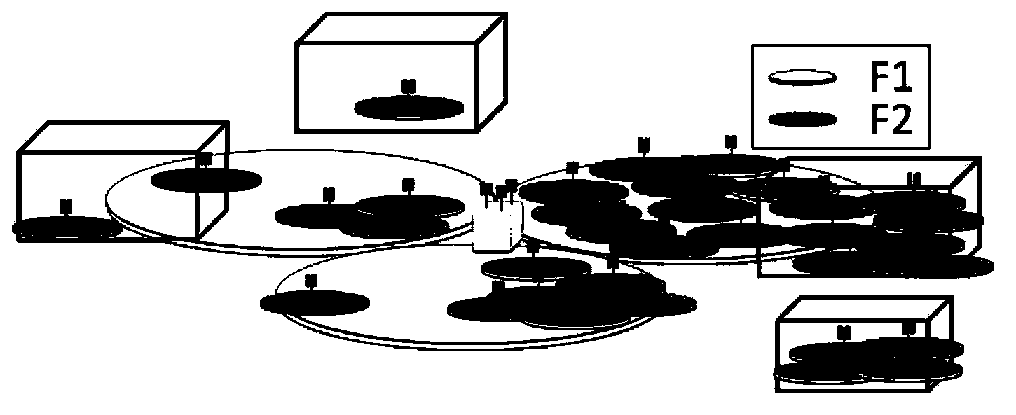 Method and device for signal sending and device identification