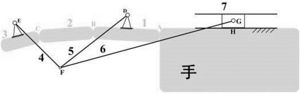 Pneumatically driven force feedback and tactile feedback apparatus