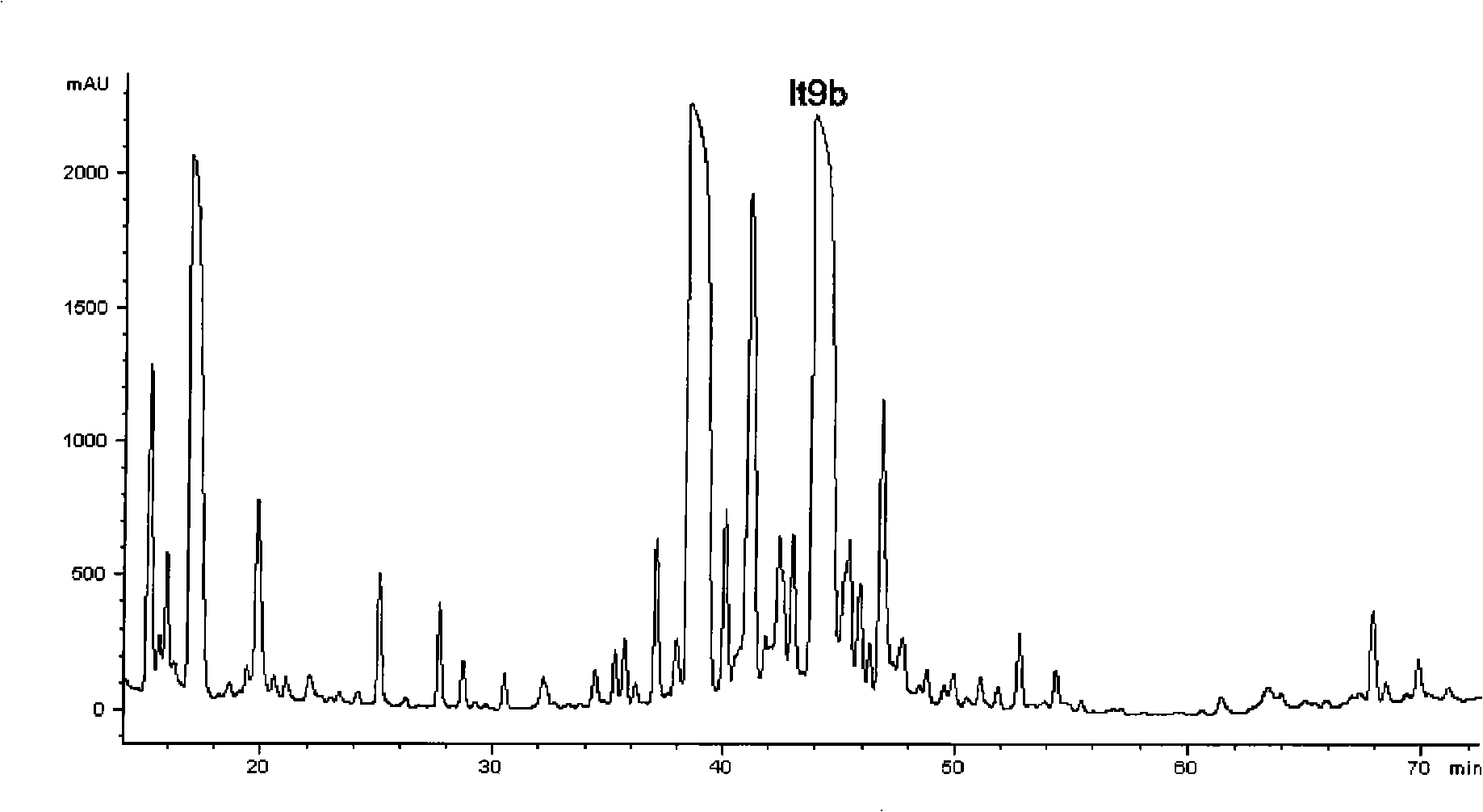 Novel modification-specific signal Conus superfamily toxin and uses thereof