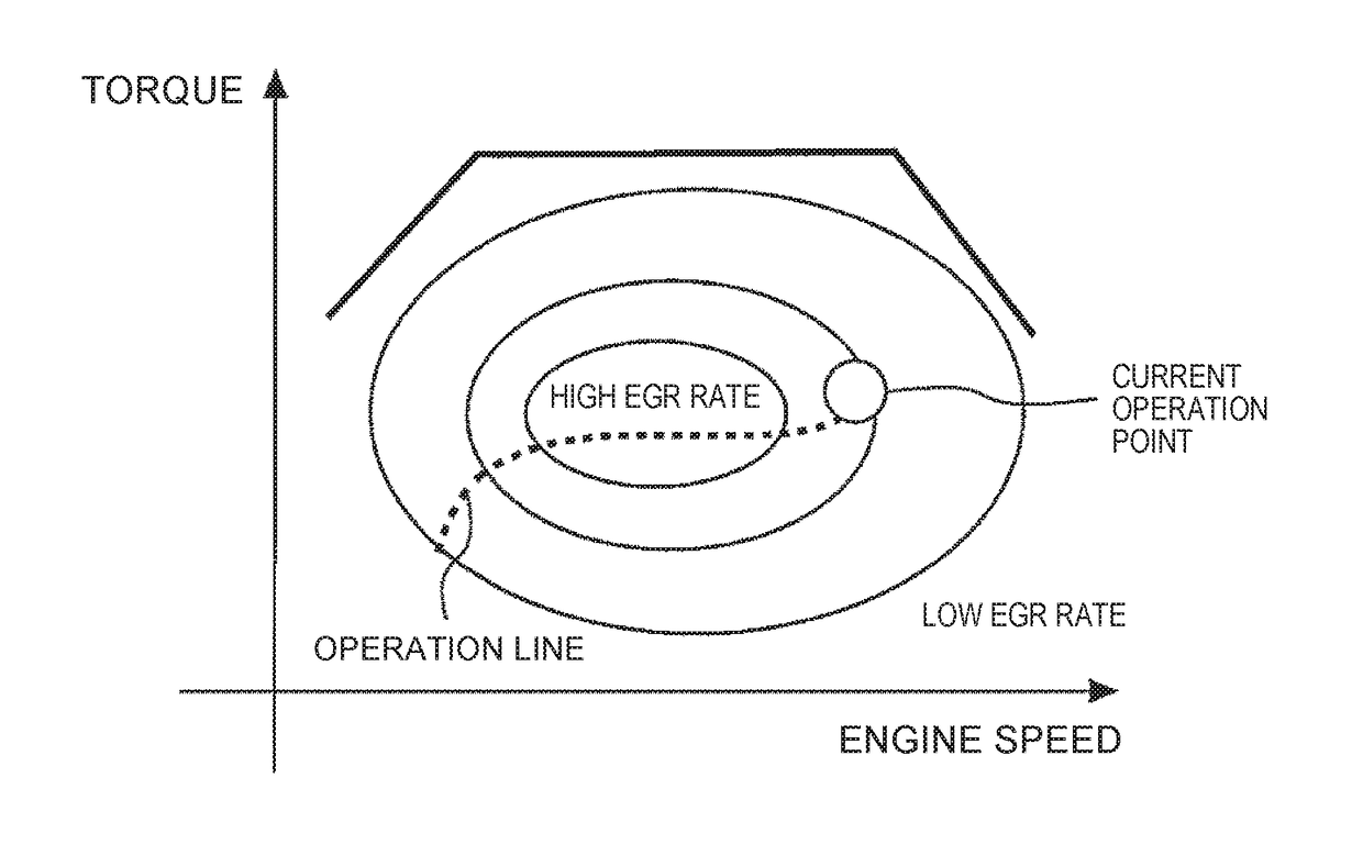 Internal combustion engine system and control method for internal combustion engine