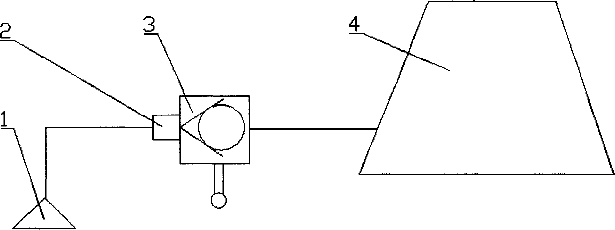 Air sac device for rescuing