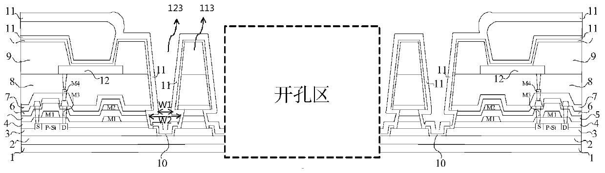 Display panel and preparation method thereof, and display device