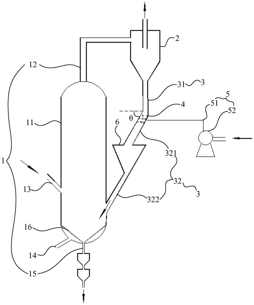 A coal gasification device