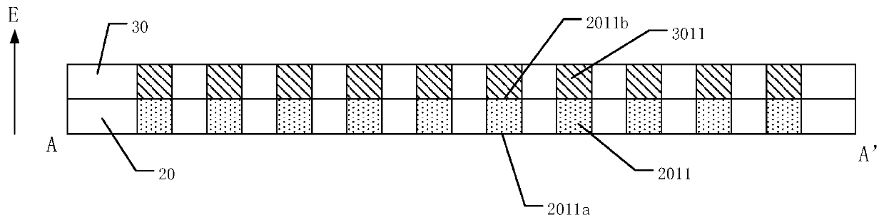 Display module and display device