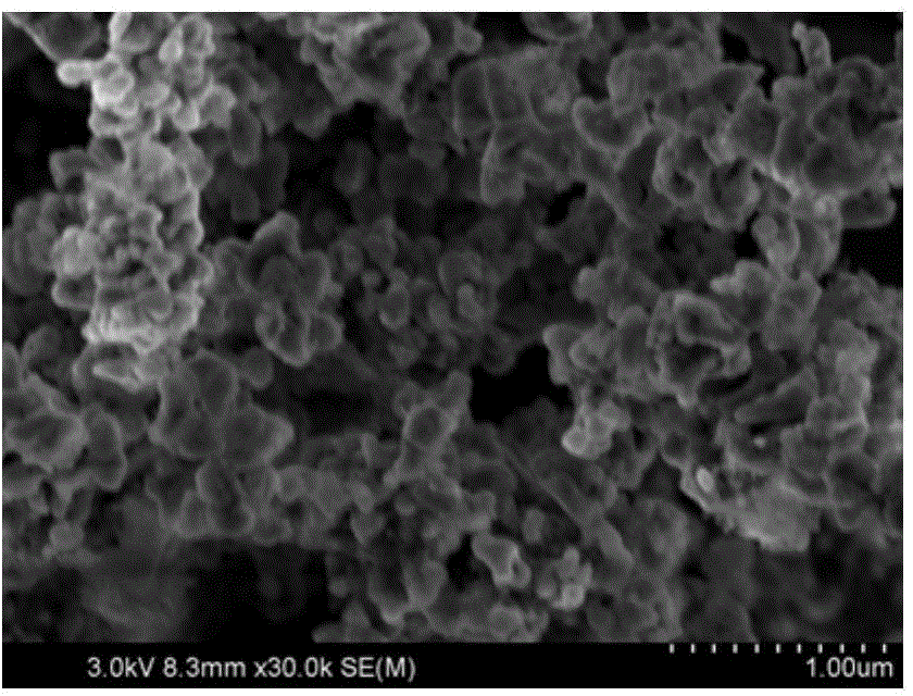 Lithium ion battery positive electrode lithium iron pyrophosphate preparation method