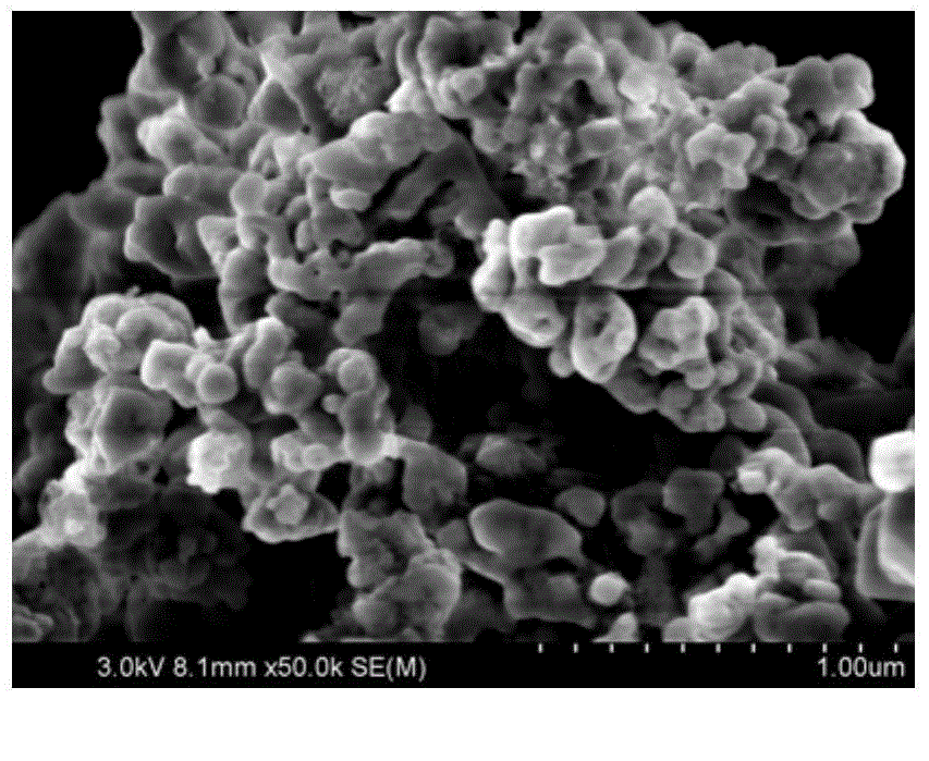 Lithium ion battery positive electrode lithium iron pyrophosphate preparation method