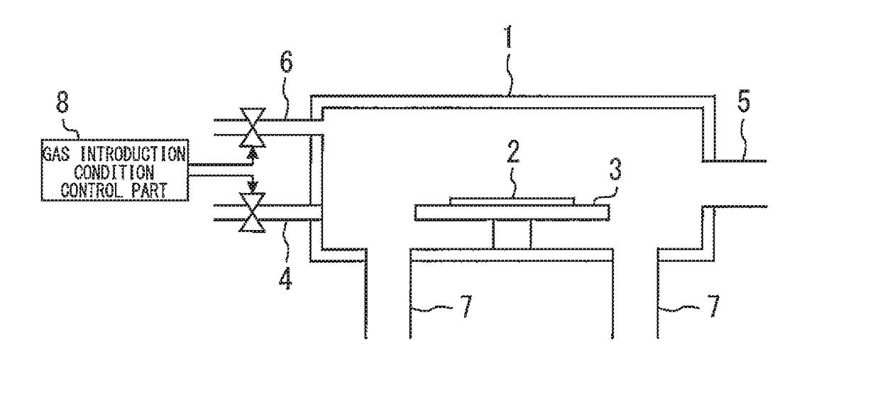 Silicon carbide epitaxial wafer manufacturing method, silicon carbide semiconductor device manufacturing method and silicon carbide epitaxial wafer manufacturing apparatus