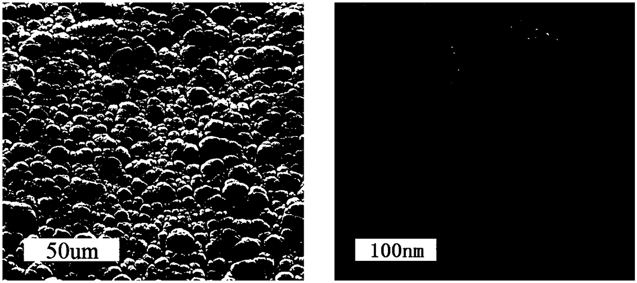 Binary composite structure type nickel boron alloy coating and preparation method and application thereof