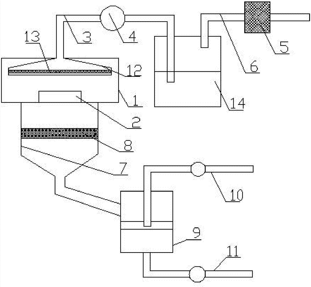 Recycling and disassembling equipment for new energy power battery