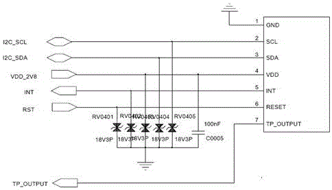 A method for solving the failure of capacitive screen and abnormal detection circuit of capacitive screen