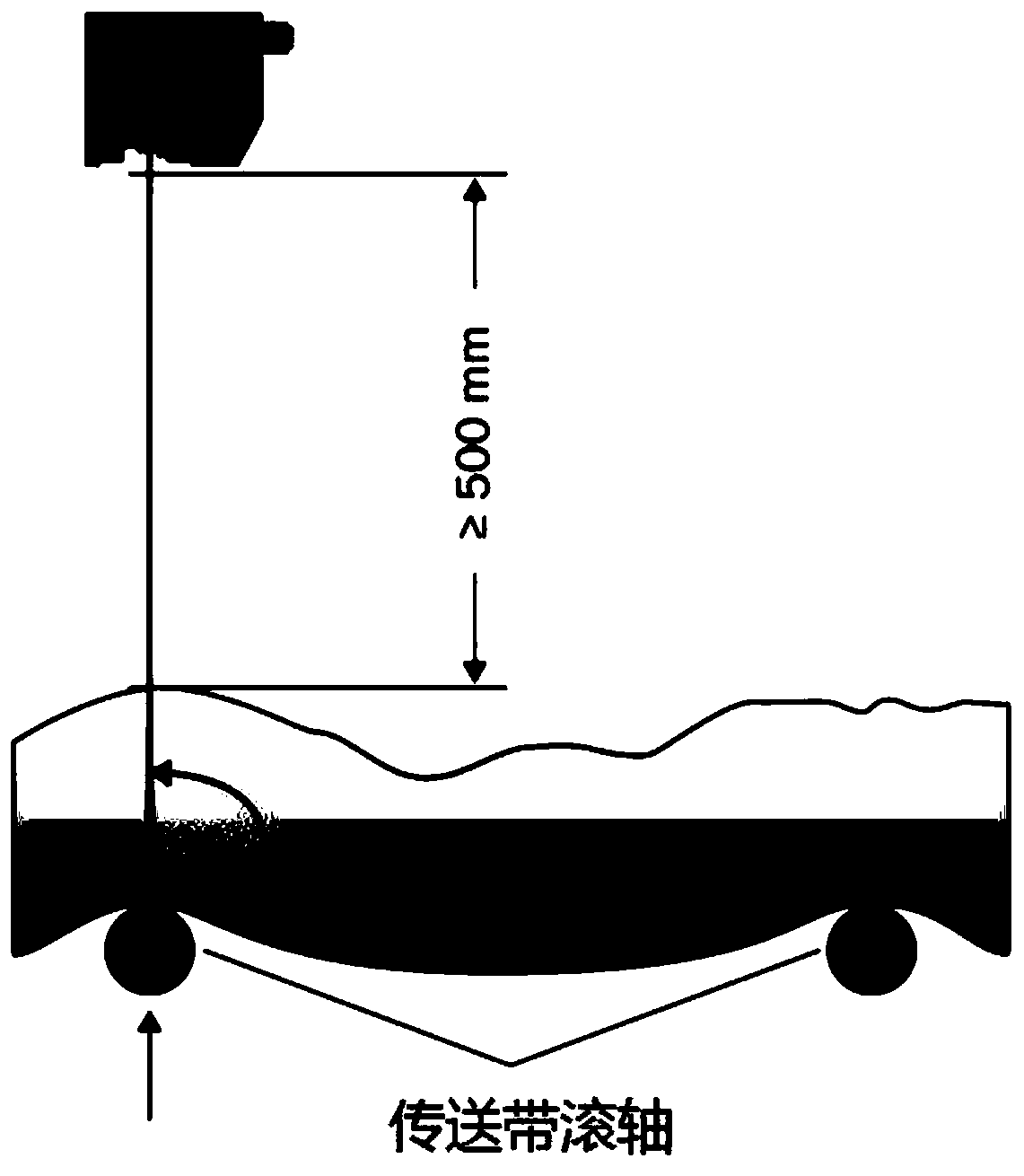 Volume measurement method and system for minerals loaded by ore bucket