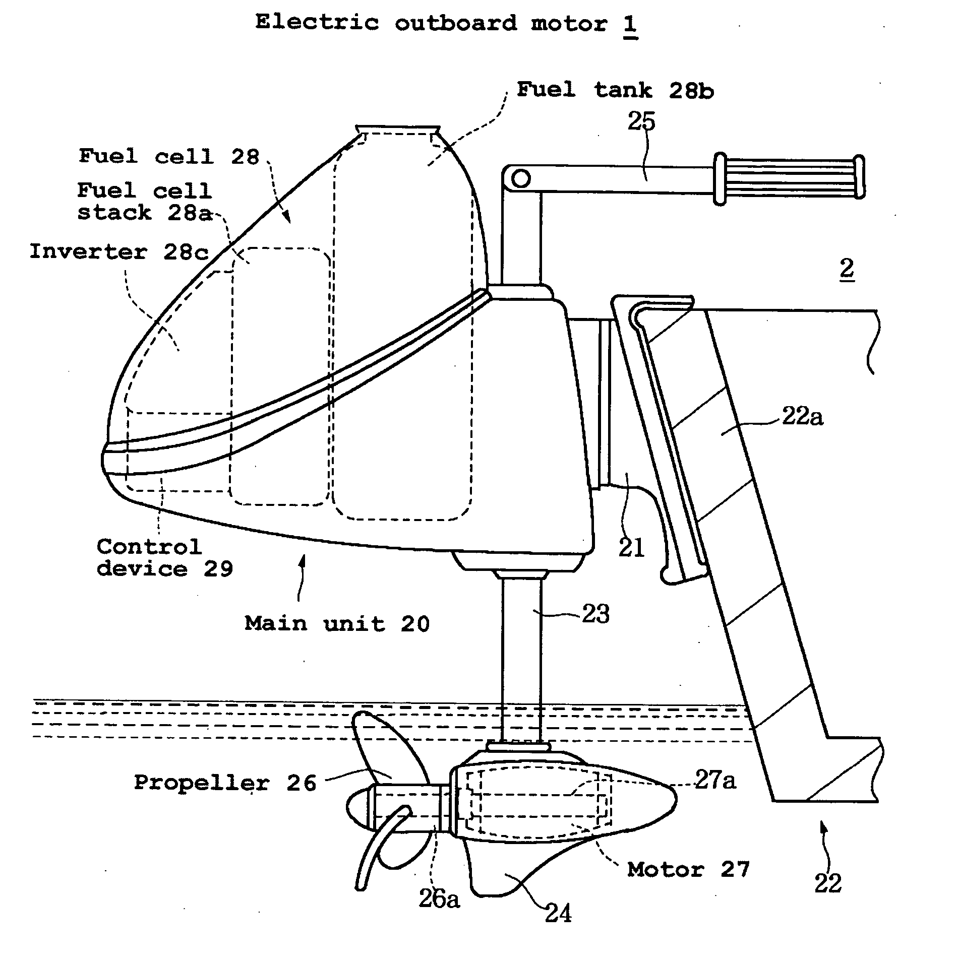 Electric propulsion unit