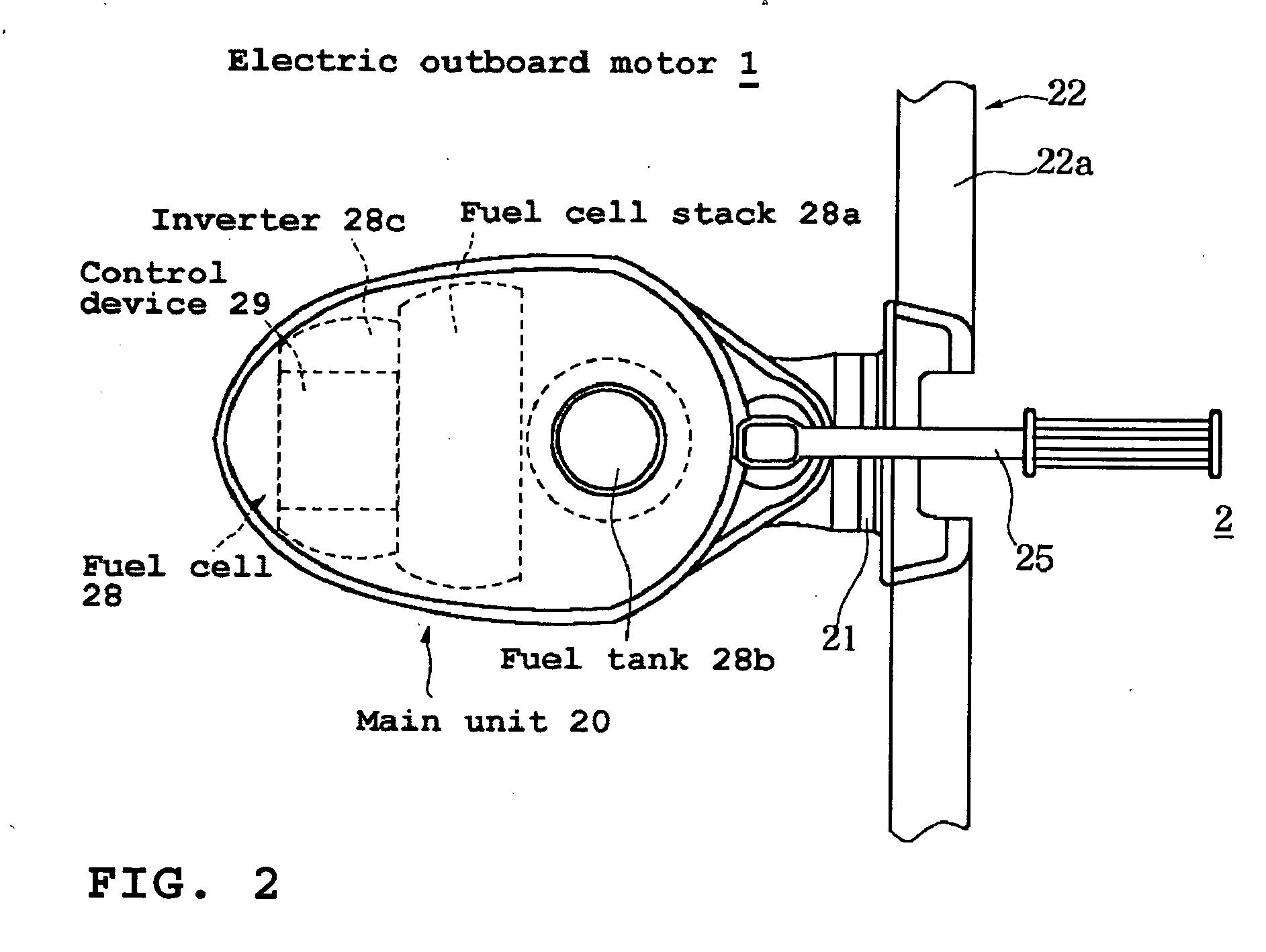 Electric propulsion unit