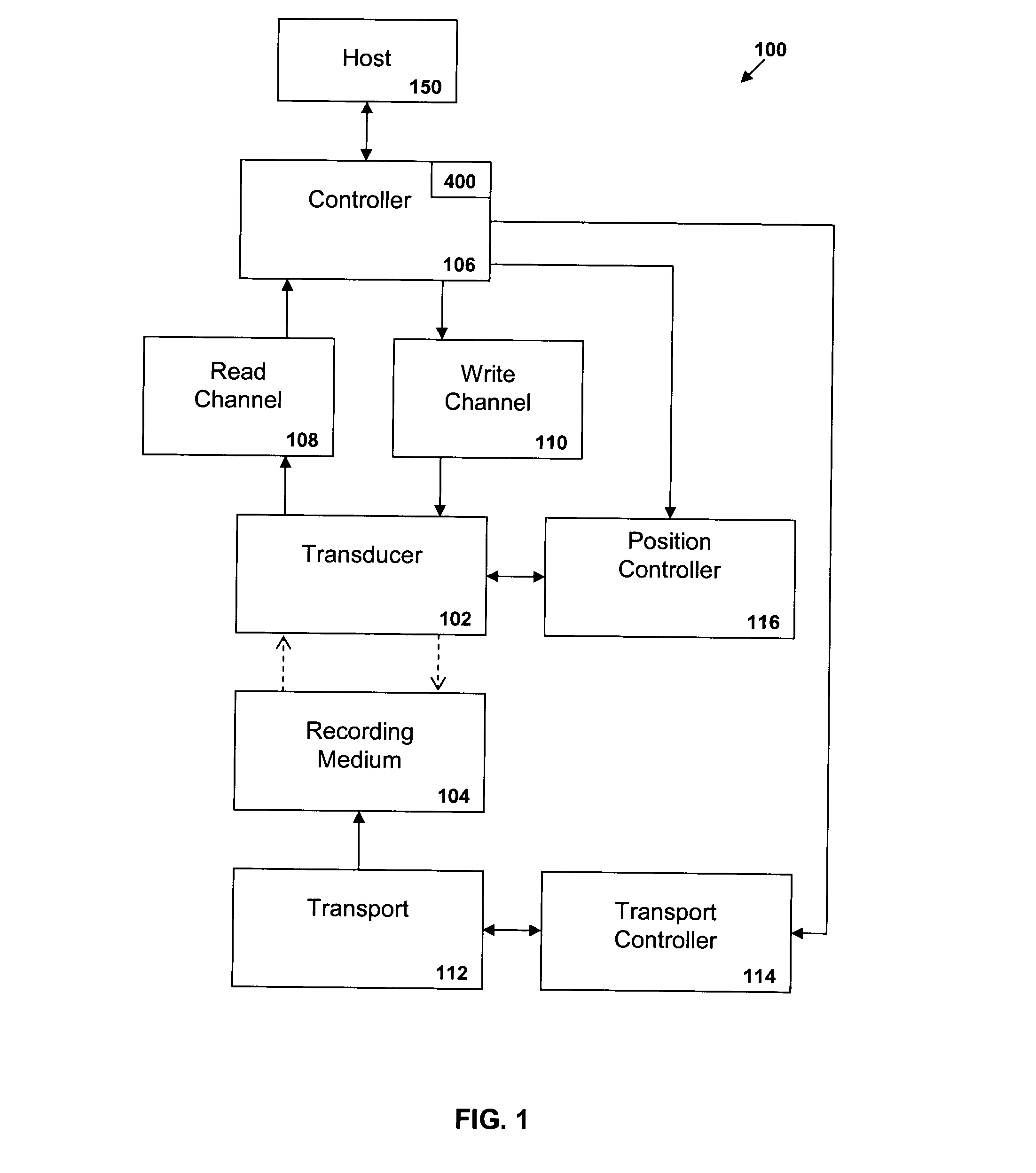 Identifying systematic errors in a data recording system