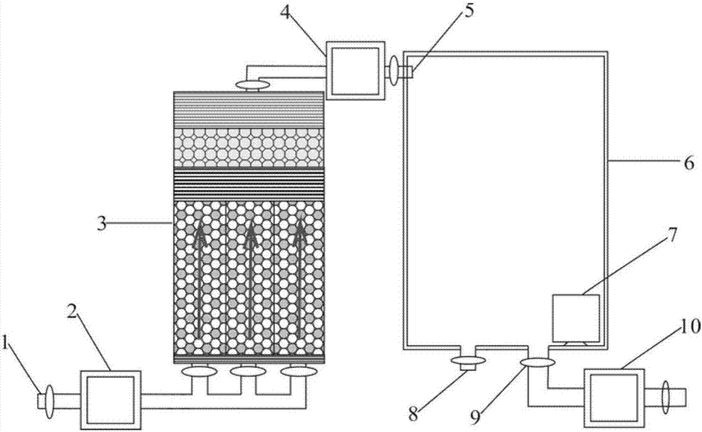 Method and device for removing fluorine and arsenate in water simultaneously on basis of hydrocalumite