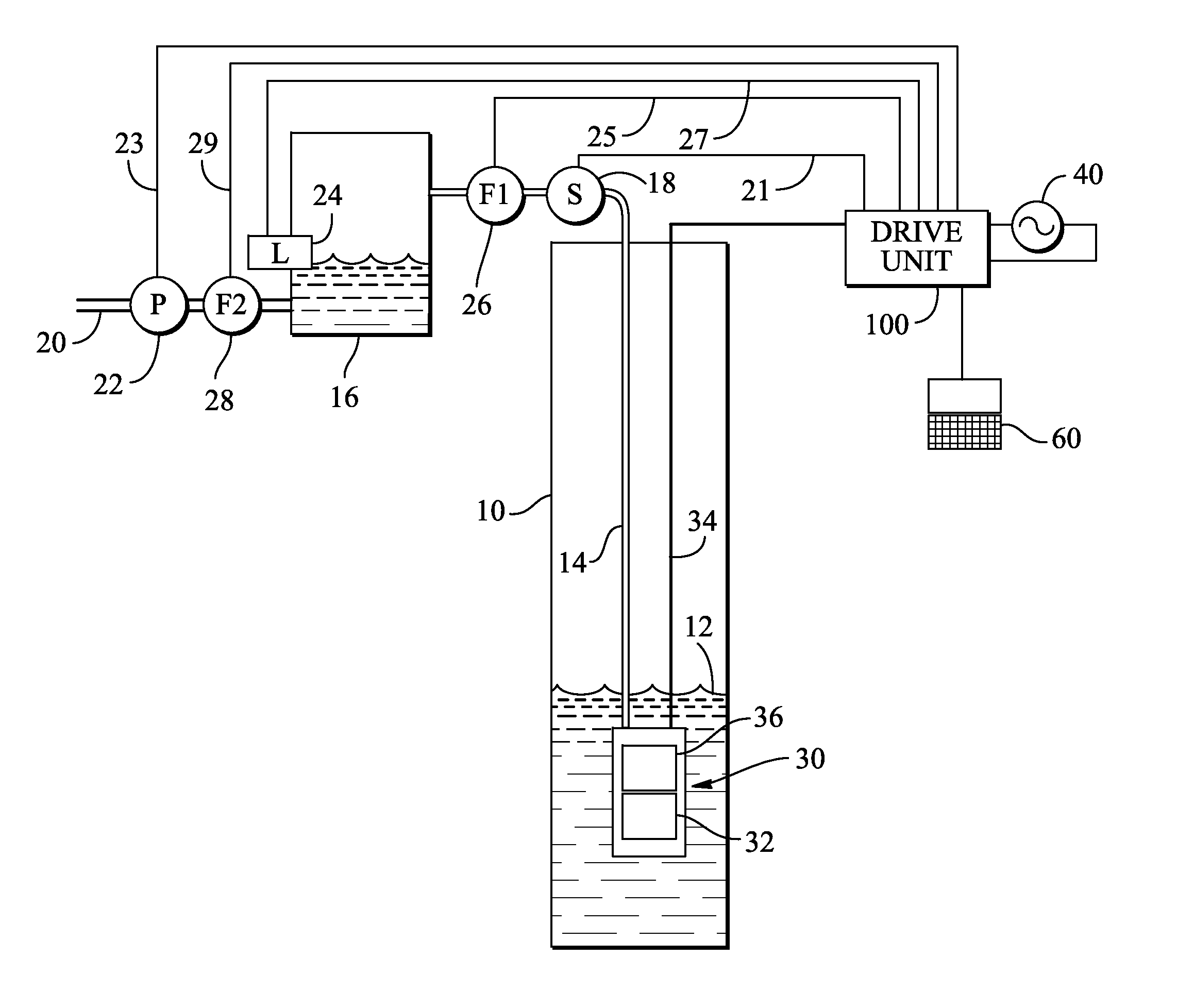 Variable speed drive system