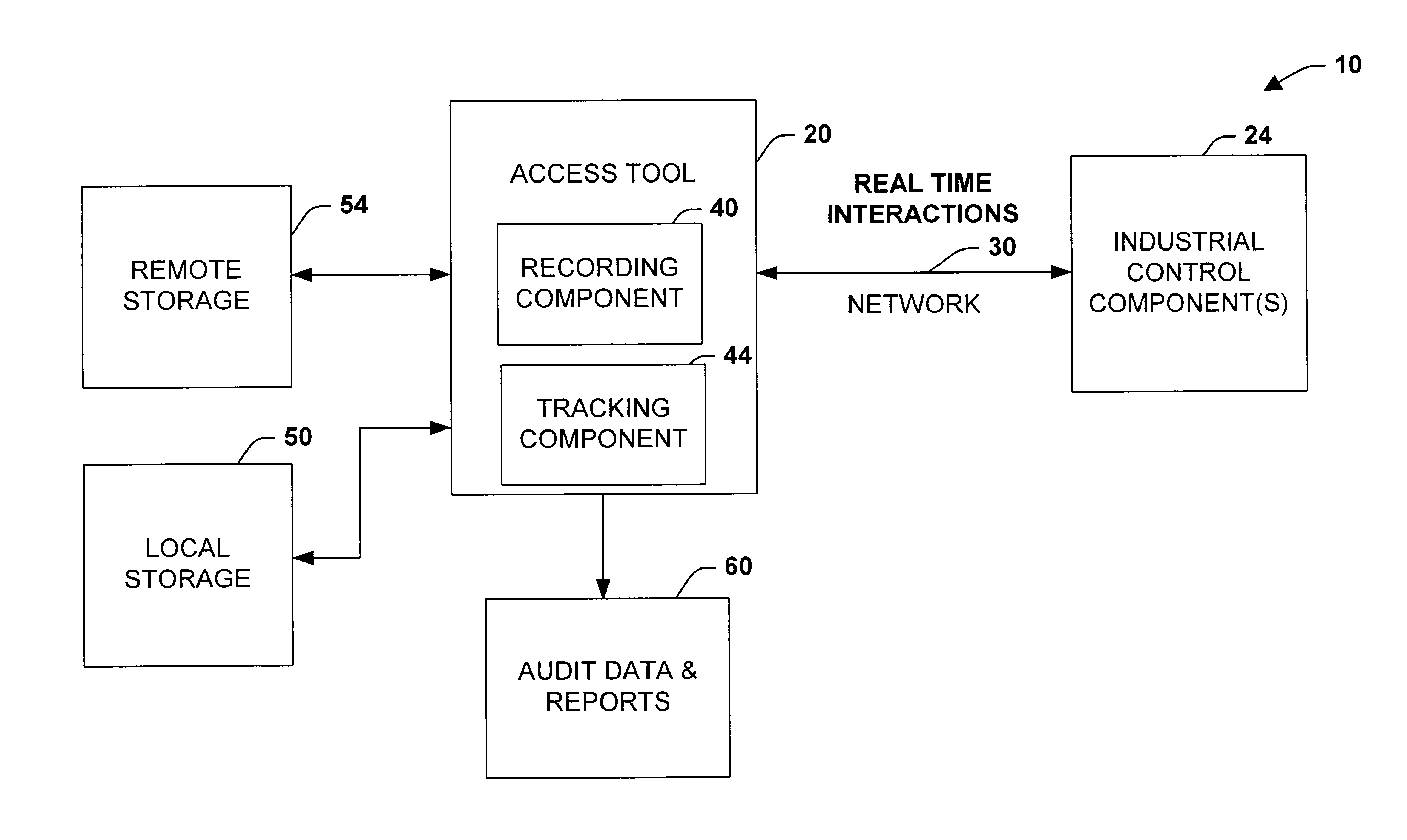 System and methodology providing audit recording and tracking in real time industrial controller environment