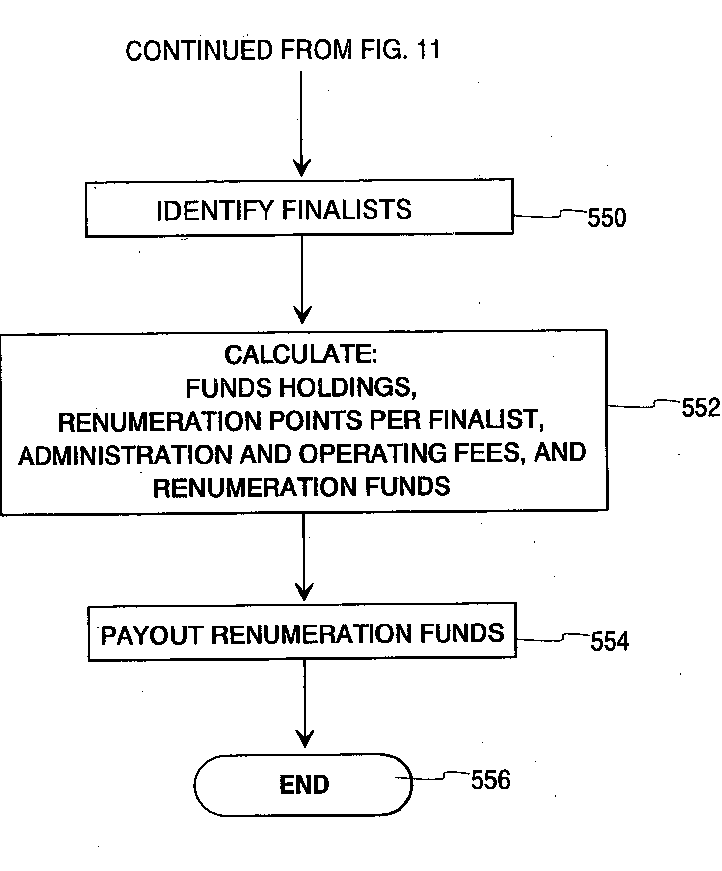 Financial activity based on natural peril events