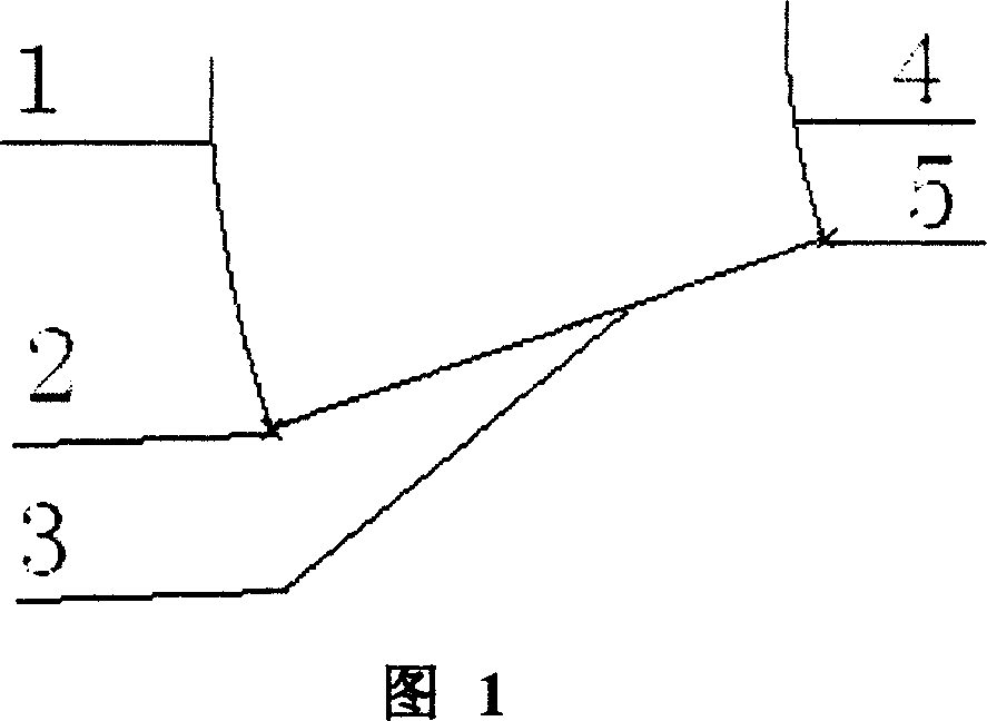 Involute straight-teeth conical gear shaping method