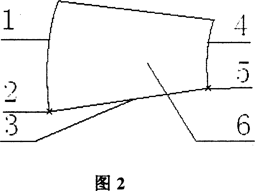 Involute straight-teeth conical gear shaping method