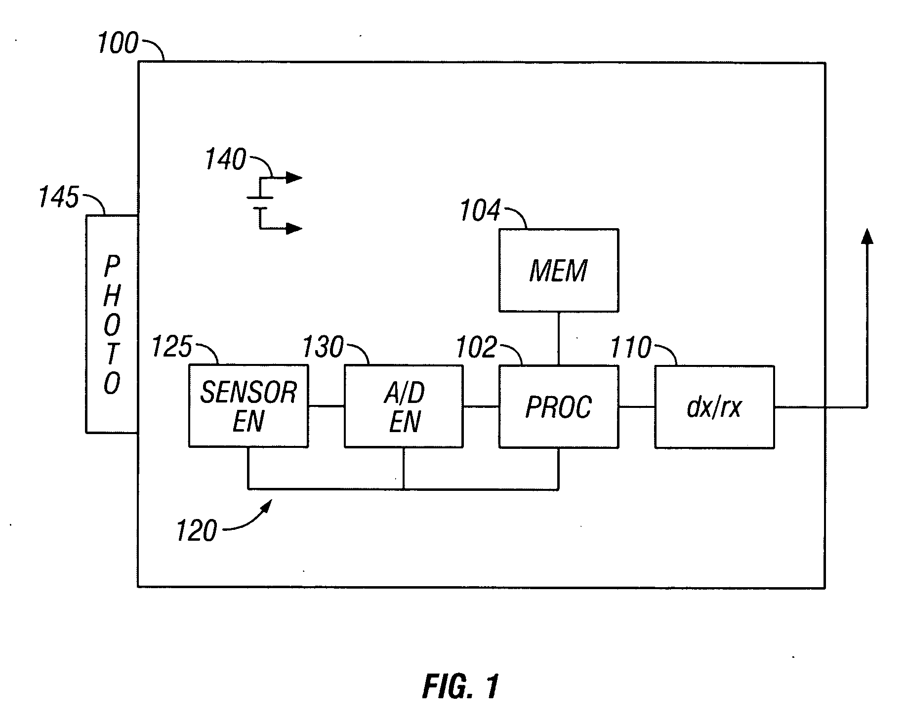 Sensor Web