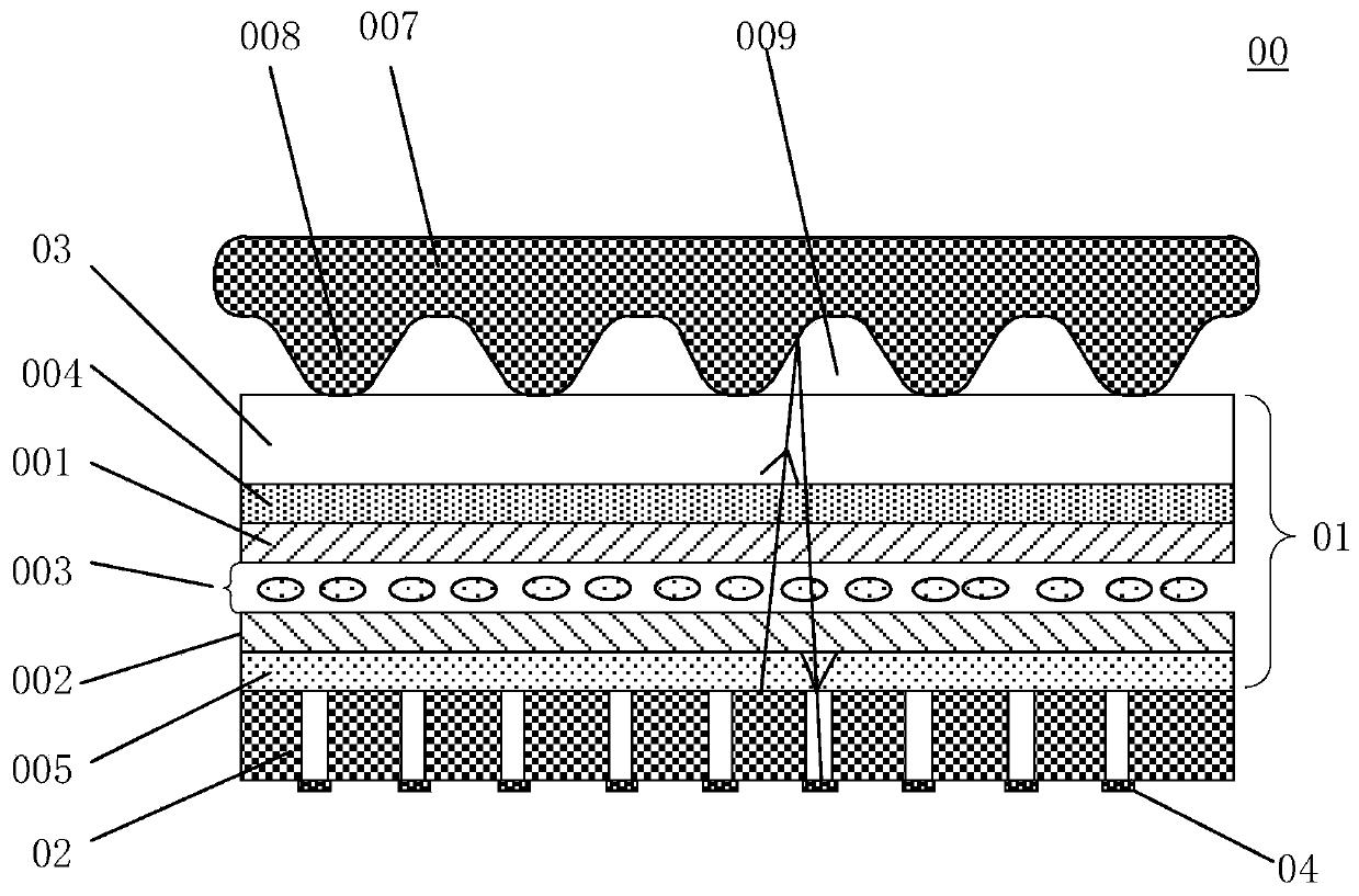 Display panel and display device