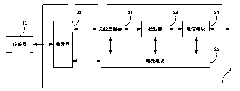 Method and device for interconnecting sensor network and mobile terminal and network connection equipment