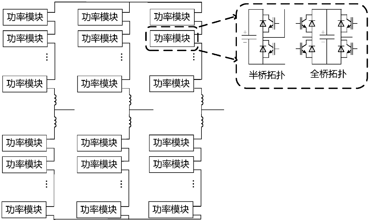 Modular multilevel hybrid topology valve tower for flexible direct-current power transmission