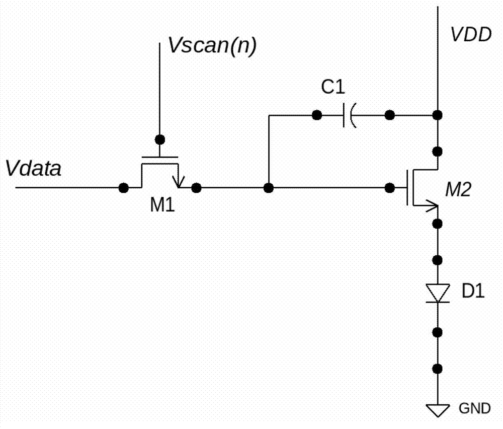 Pixel circuit and driving method thereof, array substrate and display device