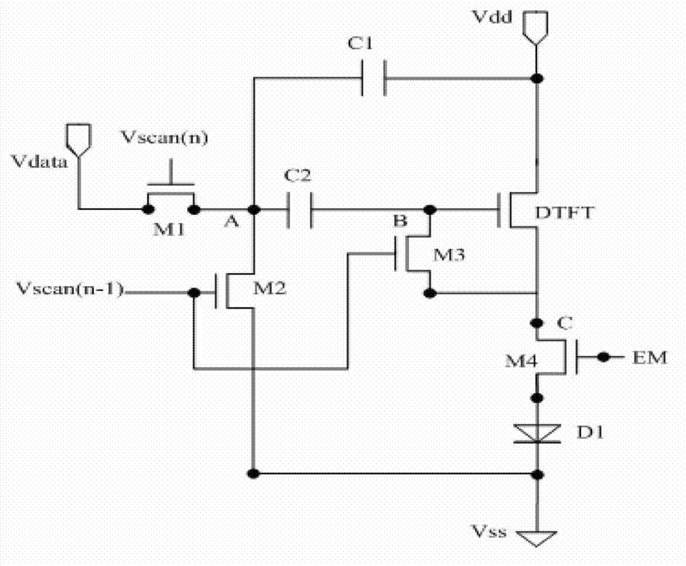 Pixel circuit and driving method thereof, array substrate and display device