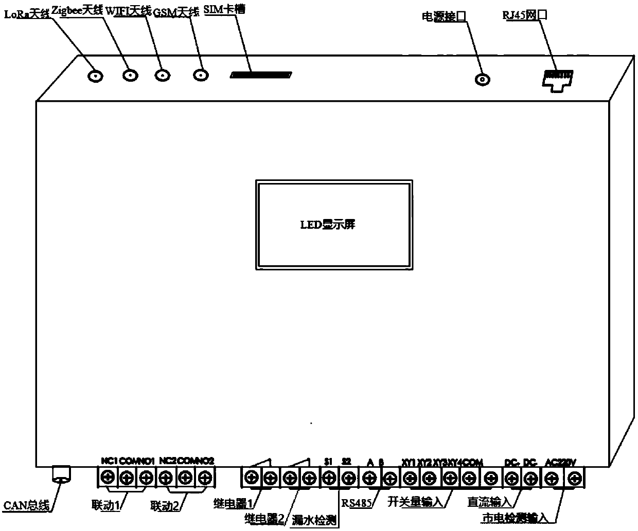 Real-time monitoring system and method for environment of whole-network communication terminal boxes