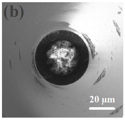 Preparation method of compound-modified glass micron pore channel and method for separating alkali metal ions by using same