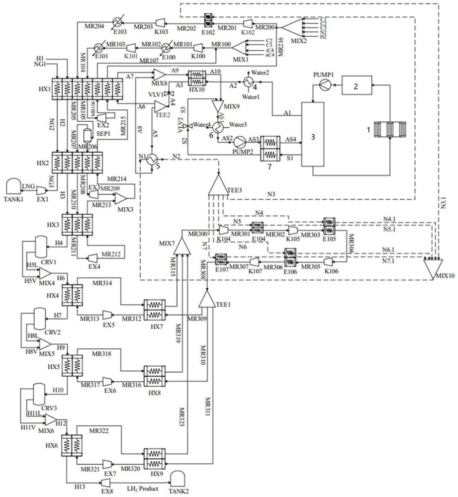 Hydrogen and natural gas combined liquefaction system and process