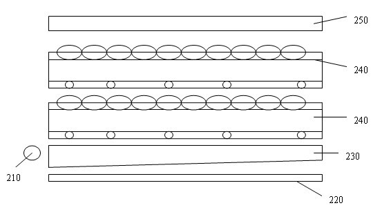 Optical diffusion barrier with high haze and high brightness and liquid crystal display backlight source using optical diffusion barrier