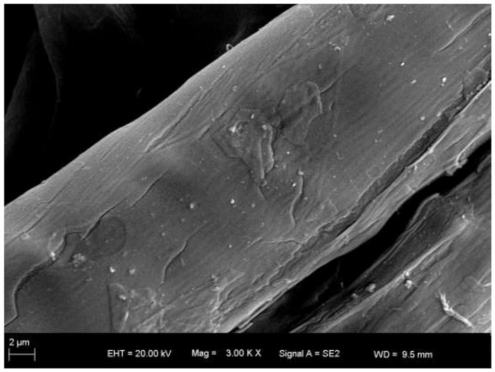 Preparation method of super-hydrophilic/underwater super-oleophobic filter paper